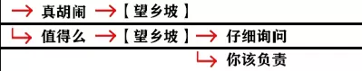影之刃3支线任务攻略大全，全支线任务完成步骤图文汇总图片27