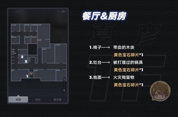 未定事件簿致斯卡提的情诗攻略大全，新活动密码箱密码一览图片15