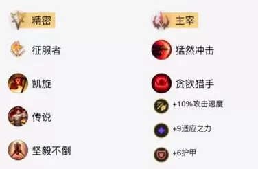 LOL2021人马无限火力出装天赋符文一览