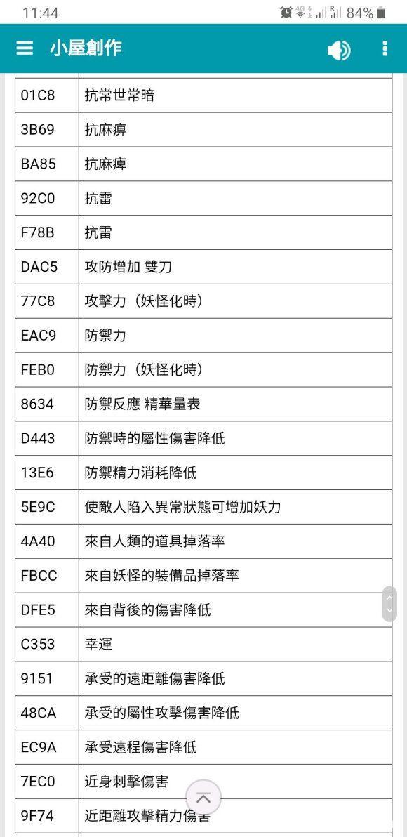 仁王2修改器代码大全，修改器代码及使用方法图文汇总图片2