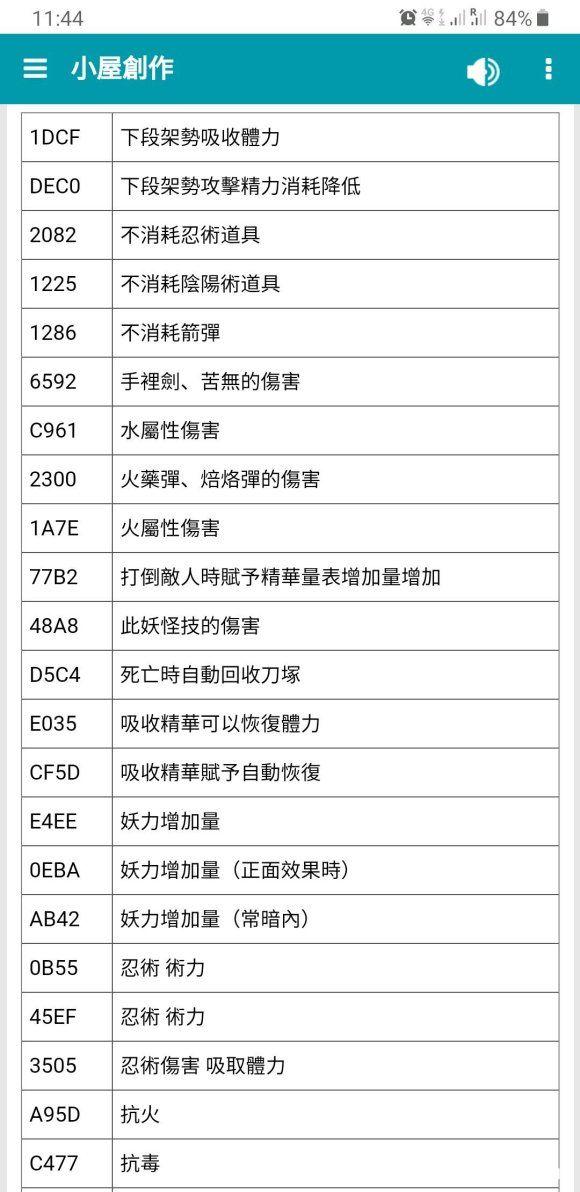 仁王2修改器代码大全，修改器代码及使用方法图文汇总图片3