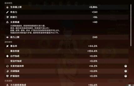 原神胡桃武器圣遗物配装思路及打法攻略