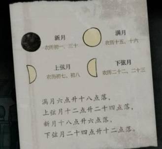《烟火》第四章右卧室线索密码介绍