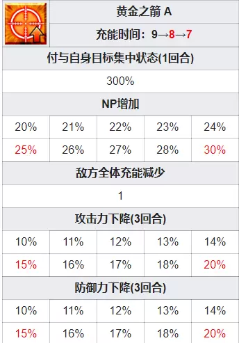 菜鸟下载5