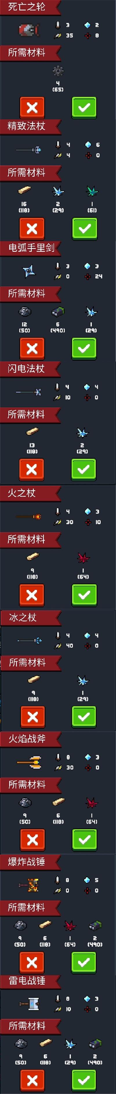 元气骑士小小指挥官推荐武器及所需材料一览