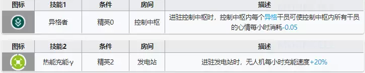 菜鸟下载2
