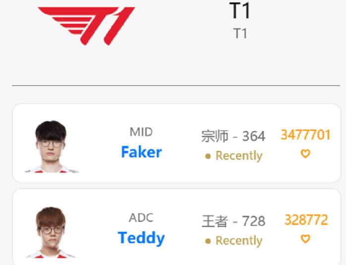 韩服列表更新！宁王连续战斗24小时 Faker熬夜训练