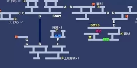 另一个伊甸超越时空的猫异邦之空与驶向自由的方舟攻略