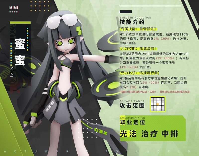 凹凸世界蜜蜜技能介绍