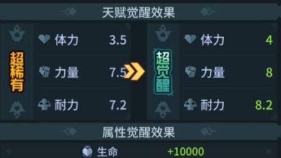 提灯与地下城嘟比强度怎么样