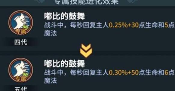 提灯与地下城嘟比强度怎么样