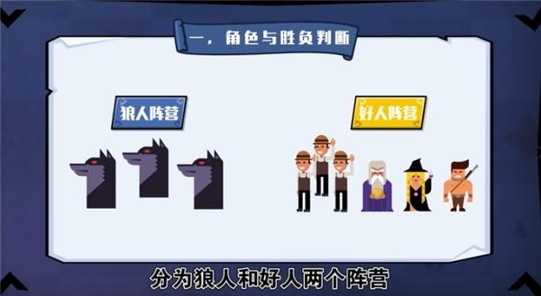 狼人杀规则解读:狼人杀规则都有哪些?