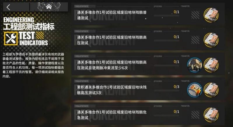 明日方舟源石尘行动活动攻略大全，全关卡通关流程及活动毕业攻略汇总图片5