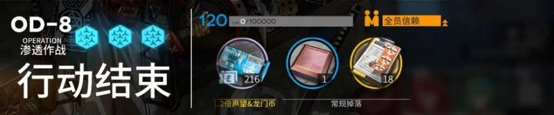明日方舟源石尘行动活动攻略大全，全关卡通关流程及活动毕业攻略汇总图片11