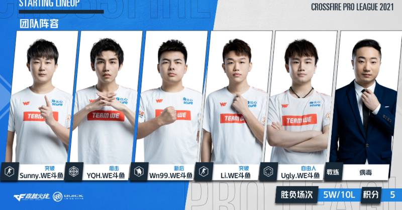 战报：WE越战越勇 以2:0完胜eStar