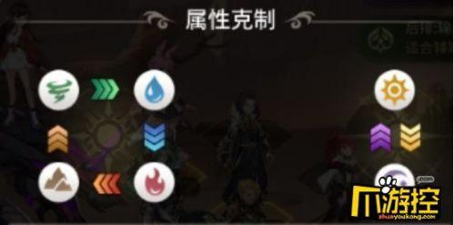 斗罗大陆武魂觉醒阵法推荐