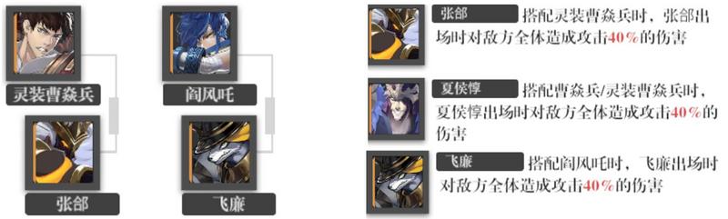 镇魂街武神躯刷初始推荐 什么样初始号算好