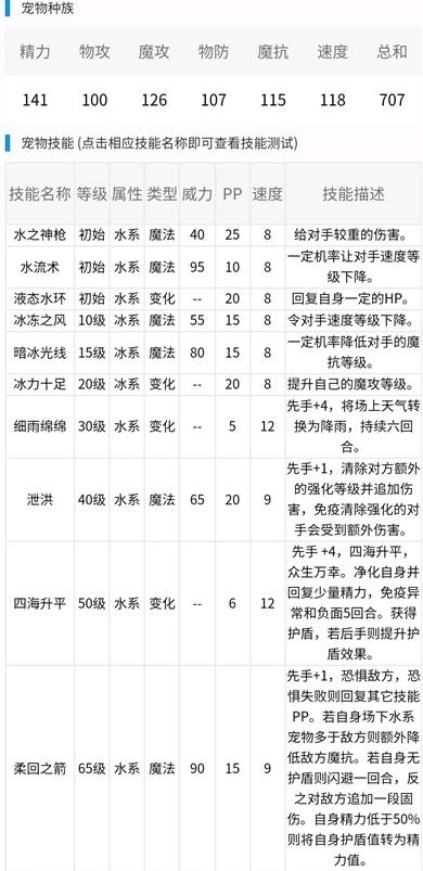 洛克王国沧海神射手技能强度分析