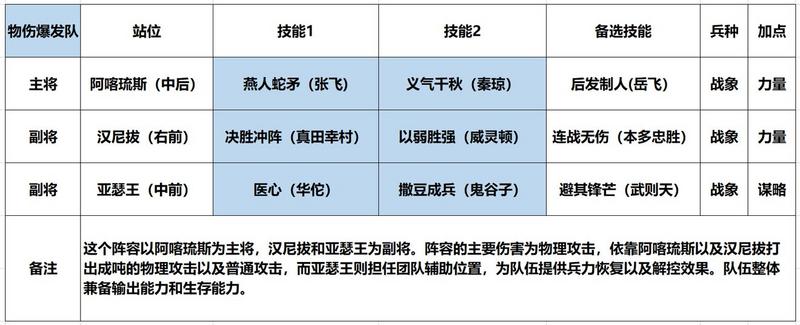 菜鸟下载6