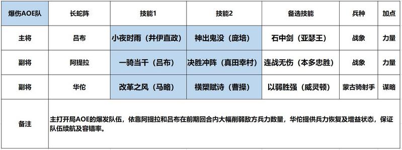菜鸟下载6