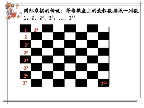 公约数列游戏合集