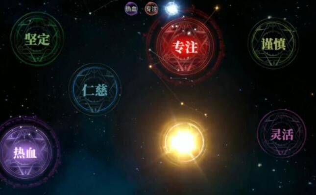 斗罗大陆2绝世唐门蓝银草觉醒公式汇总