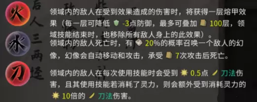 鬼谷八荒悟道境突破攻略及道魂领域属性大全