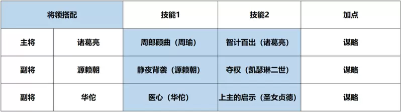 菜鸟下载2
