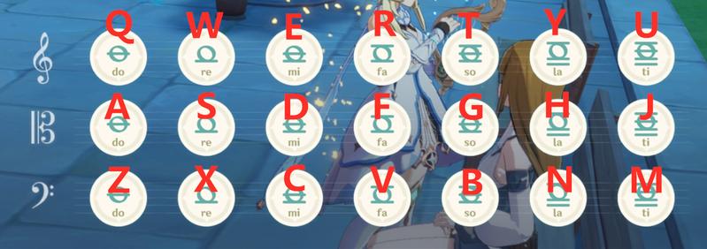 原神核爆神曲乐谱