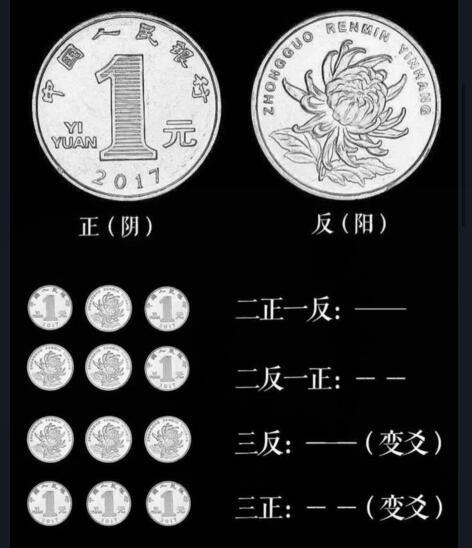 菜鸟下载3
