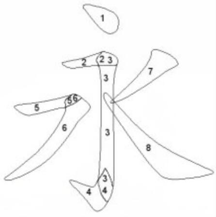 菜鸟下载5