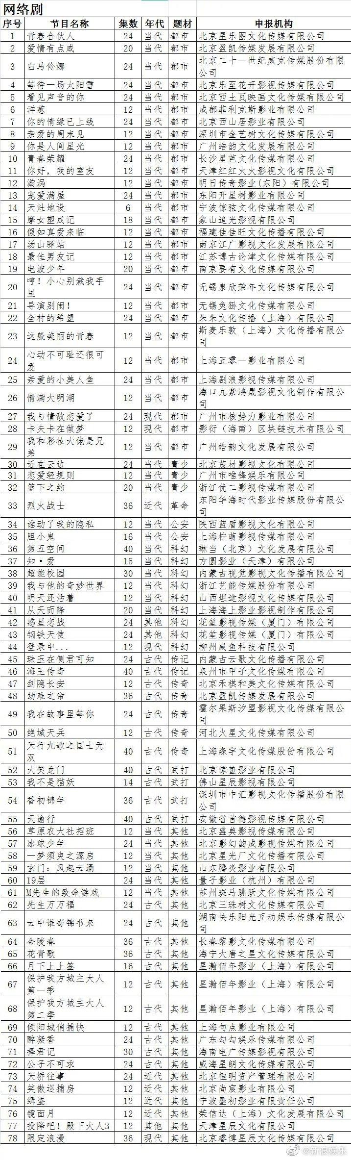 菜鸟下载2