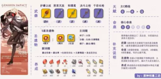 原神创意工坊ios抽卡位置分享