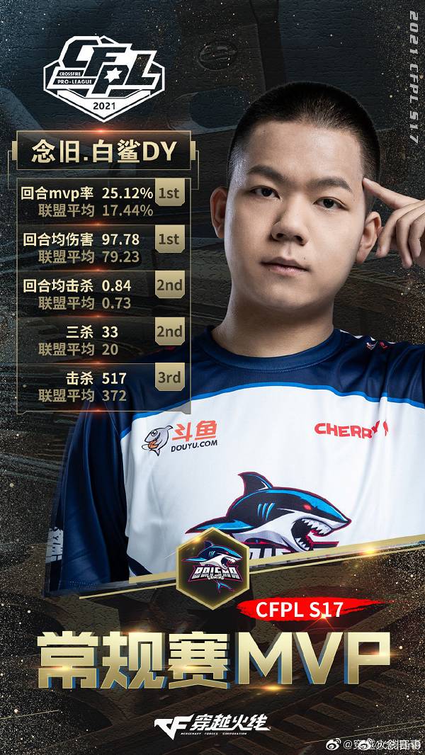 N9仍是最强王炸，7X获封最佳选手