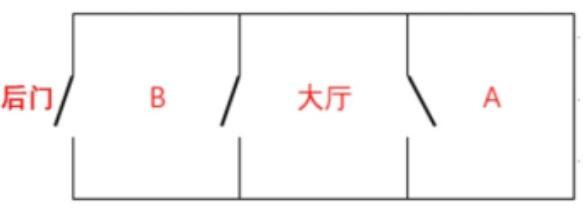 菜鸟下载3