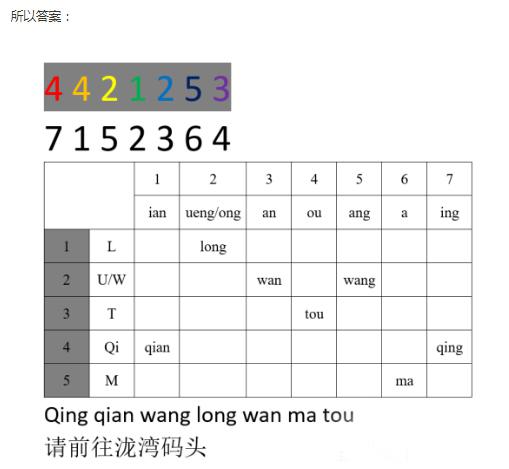 菜鸟下载3