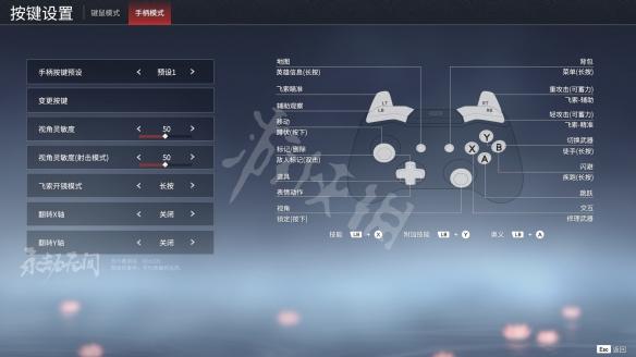 永劫无间手柄能用吗