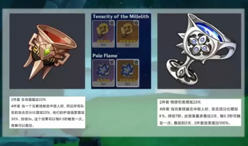原神1.5新物伤套怎么样