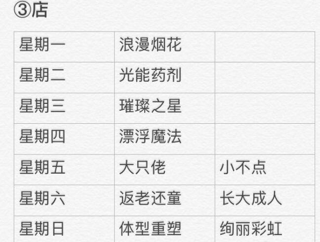 菜鸟下载6