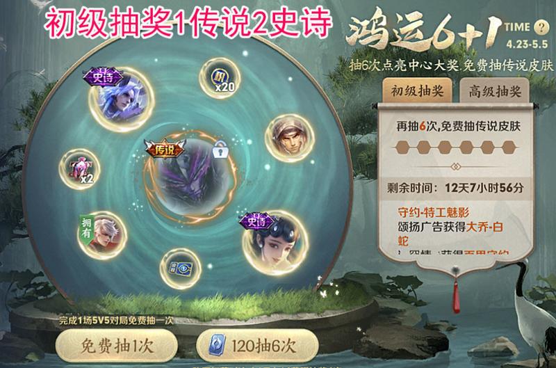 2021五一活动返场的皮肤是哪款