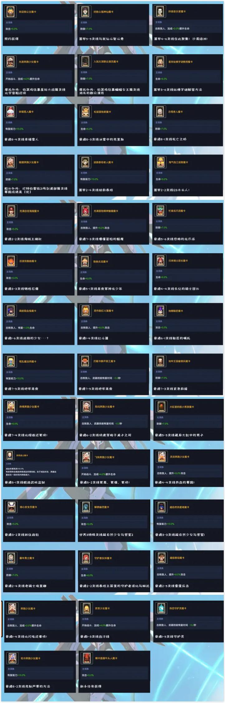 坎公骑冠剑魔卡收集及获取方式一览