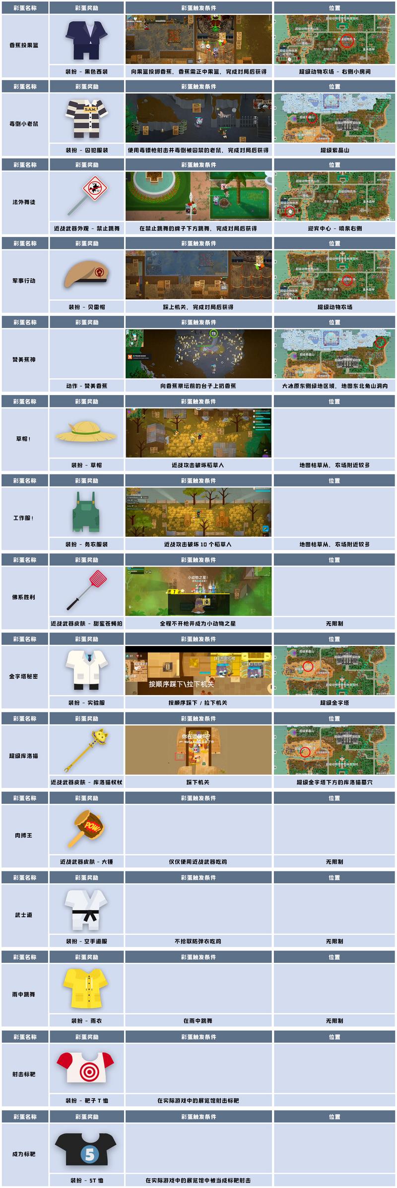 菜鸟下载2