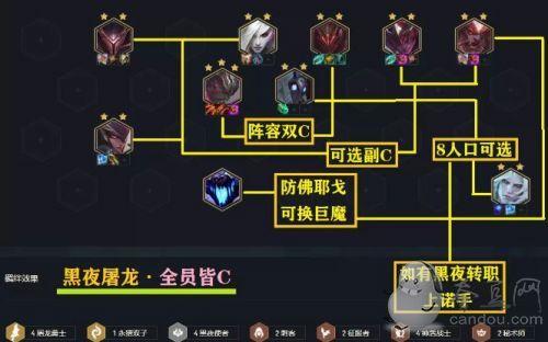 云顶之弈S5黑夜亚索阵容