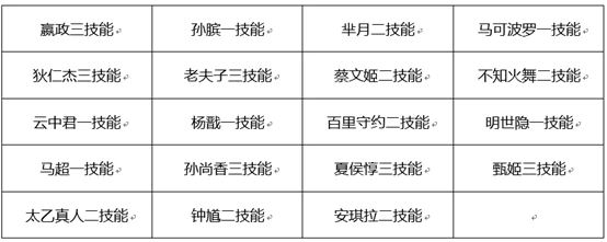 王者荣耀5月18日更新公告：情人节活动来袭，周瑜小乔cp皮肤登场图片55
