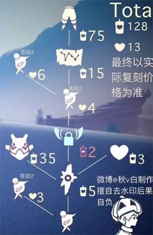 光遇自拍棉裤先祖在哪里？自拍棉裤先祖兑换表一览图片3