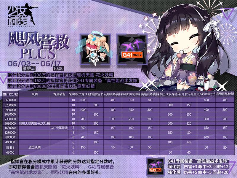 菜鸟下载2