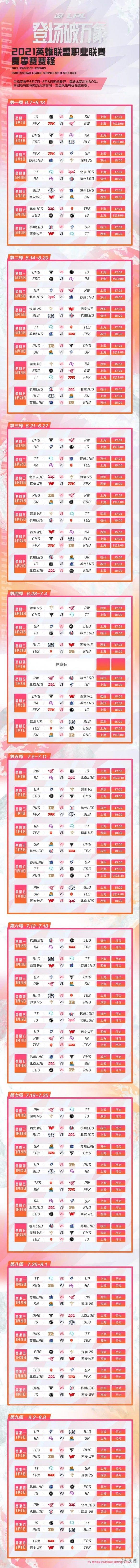 LPL夏季赛2021赛程表