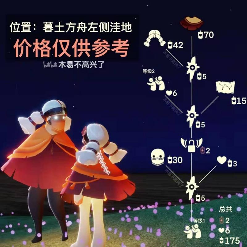 光遇6月3日复刻先祖位置大全：6.3复刻先祖位置刷新点及兑换图图片3