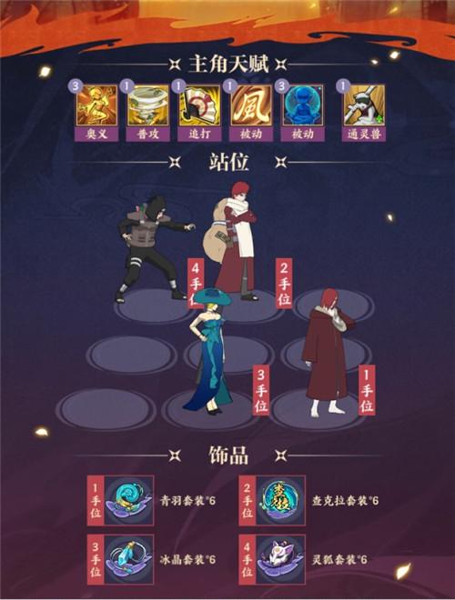 风之国坚实护卫，勘九郎的傀儡风暴！火影忍者：忍者新世代忍者阵容攻略