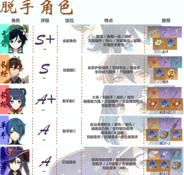 菜鸟下载2